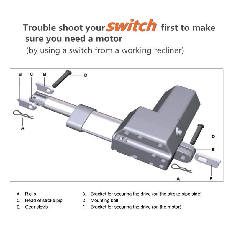 Fromann Deltadrive Motor Actuator Replacement Kit for Electric Recliner Lift Chair - Image 5